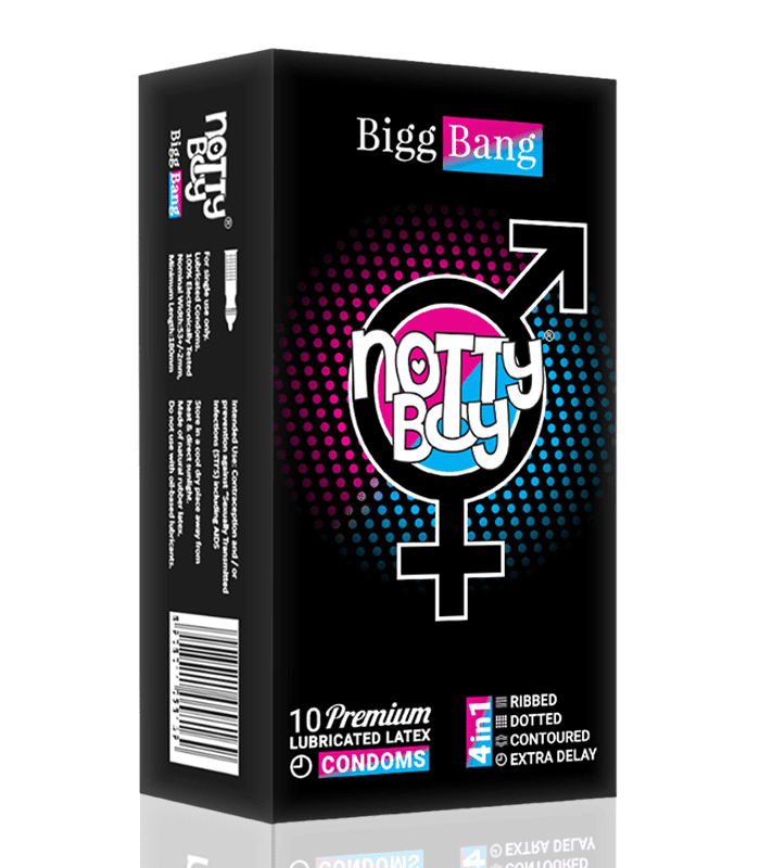 Long Lasting condoms