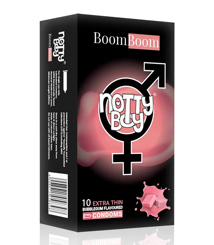 Bubble gum Flavoured Condom