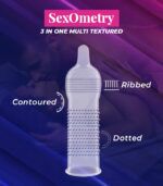 features of ribbed and dotted condom