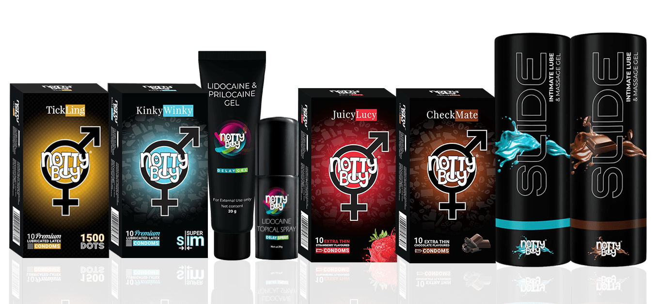 Sexual Wellness Products